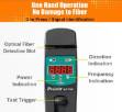 Picture of Fiber Optic Live Line Detector