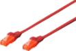 CAT6 U-UTP Ethernet Kablosu Kırmızı resmi