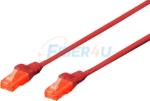 CAT6 U-UTP Ethernet Kablosu Kırmızı 3 Metre resmi
