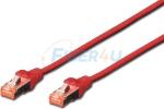 CAT6A S-FTP Ethernet Kablosu Kırmızı 1 Metre resmi