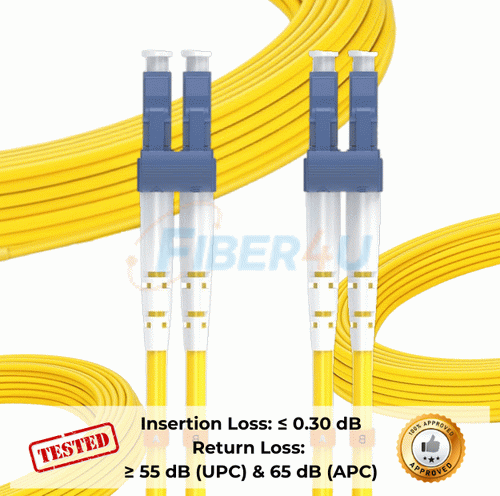 LC/UPC-LC/UPC SM Duplex PatchCord Test