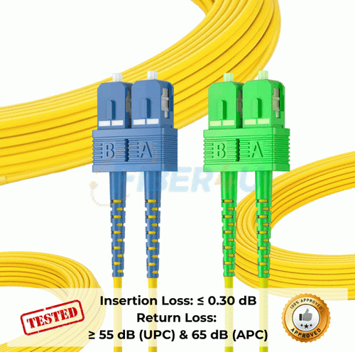 SC/APC-SC/UPC SM Duplex PatchCord Test