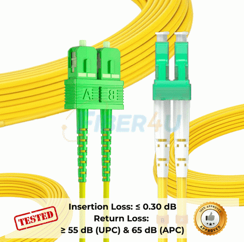 SC/APC-LC/APC SM Duplex PatchCord Test