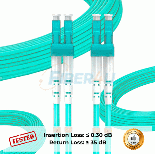 LC-LC OM3 MM Duplex PatchCord Test