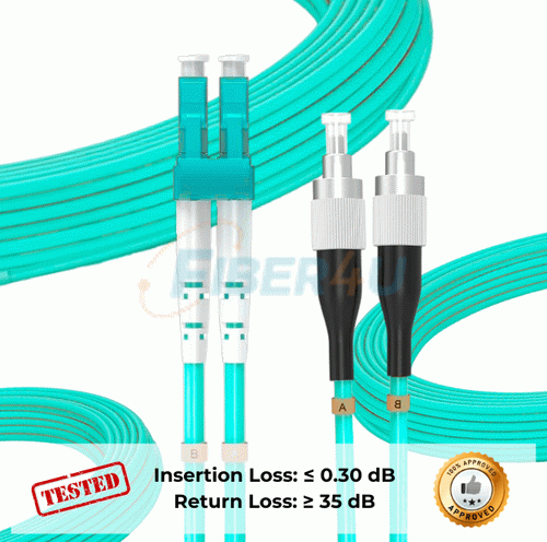 LC-FC OM3 MM Duplex PatchCord Test
