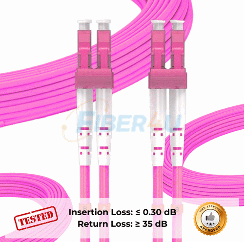 LC-LC OM4 MM Duplex PatchCord Test