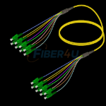 Fanout Kablo LC/APC-LC/APC 8 Fiber SM  resmi