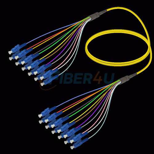 Picture of Fanout Kablo LC/UPC-LC/UPC 12 Fiber SM 