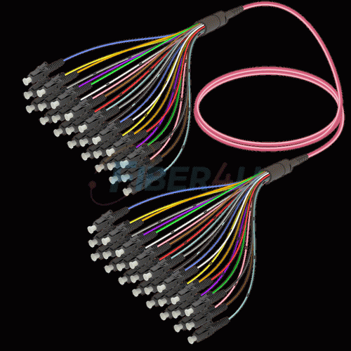 Picture of Fanout Kablo LC/UPC-LC/UPC 24 Fiber MM OM4 