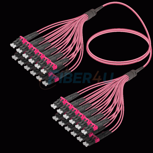 Fanout Kablo LC/UPC-LC/UPC 24 Fiber MM OM4  resmi