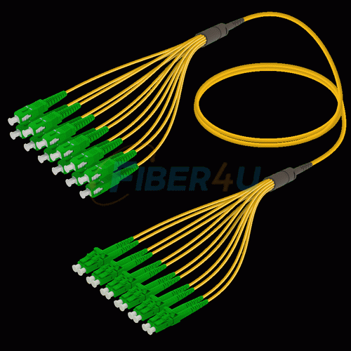 Picture of Fanout Kablo SC/APC-LC/APC 12 SM 