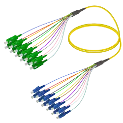 Picture of Fanout Kablo SC/APC-LC/UPC 12 SM 