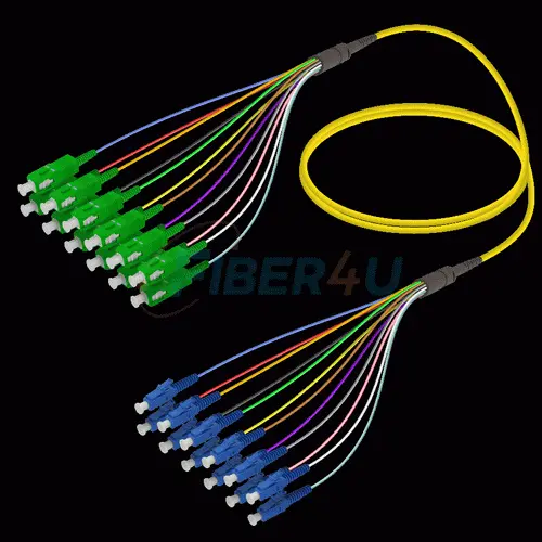 Picture of Fanout Kablo SC/APC-LC/UPC 12 SM 