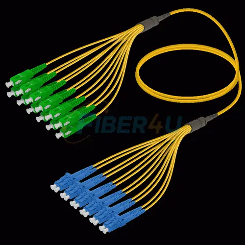 Picture of Fanout Kablo SC/APC-LC/UPC 12 SM 