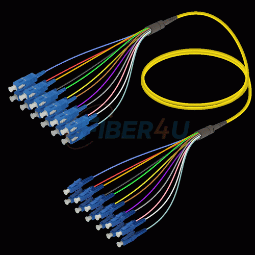 Picture of Fanout Kablo SC/UPC-LC/UPC 12 SM 
