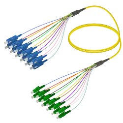 Picture of Fanout Kablo SC/UPC-LC/APC 12 SM 