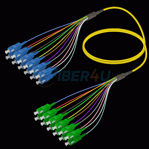 Picture of Fanout Kablo SC/UPC-SC/APC 12 SM 
