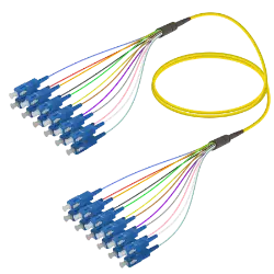 Picture of Fanout Kablo SC/UPC-SC/UPC 12 SM 