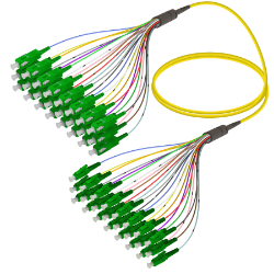 Picture of Fanout Kablo SC/APC-LC/APC 24 SM 
