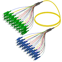 Picture of Fanout Kablo SC/APC-LC/UPC 24 SM 