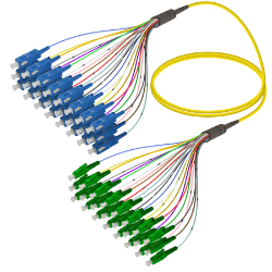 Picture of Fanout Kablo SC/UPC-LC/APC 24 SM 