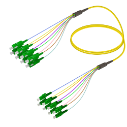 Picture of Fanout Kablo SC/APC-LC/APC 8 SM 