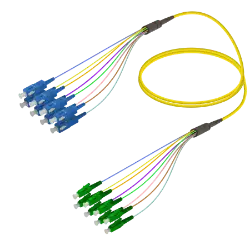 Picture of Fanout Kablo SC/UPC-LC/APC 8 SM 