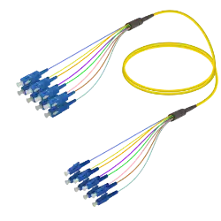 Picture of Fanout Kablo SC/UPC-LC/UPC 8 SM 