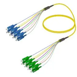 Picture of Fanout Kablo SC/UPC-SC/APC 8 SM 
