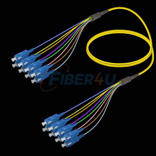 Fanout Kablo SC/UPC-SC/UPC 8 SM  resmi