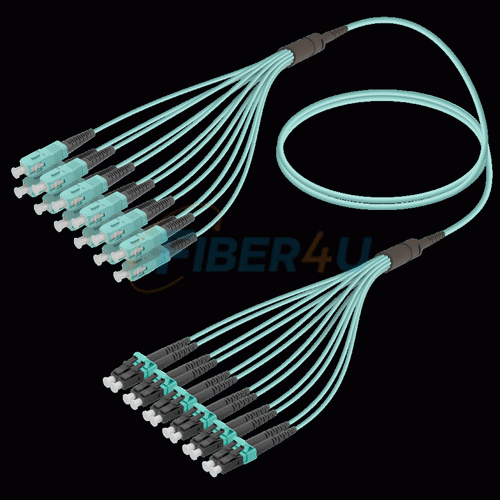 Fanout Kablo SC/UPC-LC/UPC 12 MM OM3  resmi