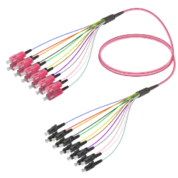 Picture of Fanout Kablo SC/UPC-LC/UPC 12 MM OM4 