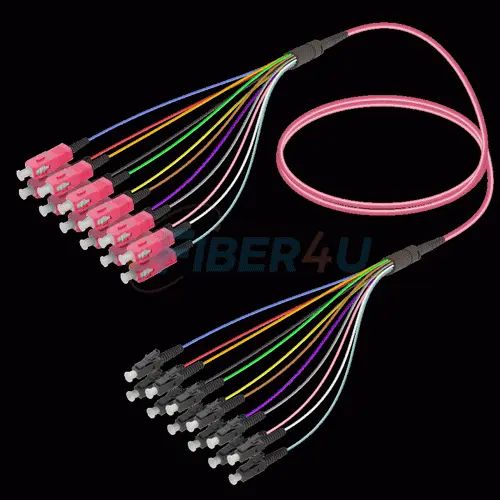Fanout Kablo SC/UPC-LC/UPC 12 MM OM4  resmi