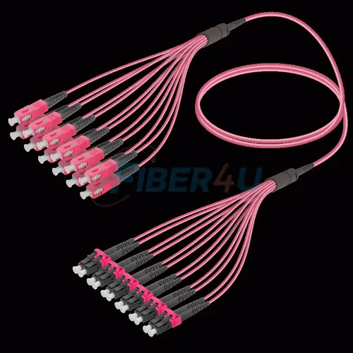 Fanout Kablo SC/UPC-LC/UPC 12 MM OM4  resmi