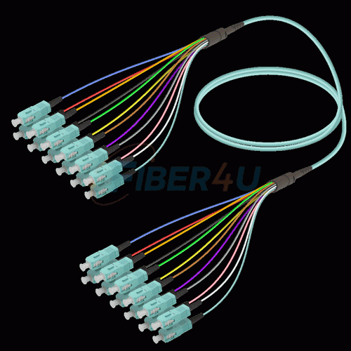 Fanout Kablo SC/UPC-SC/UPC 12 MM OM3  resmi
