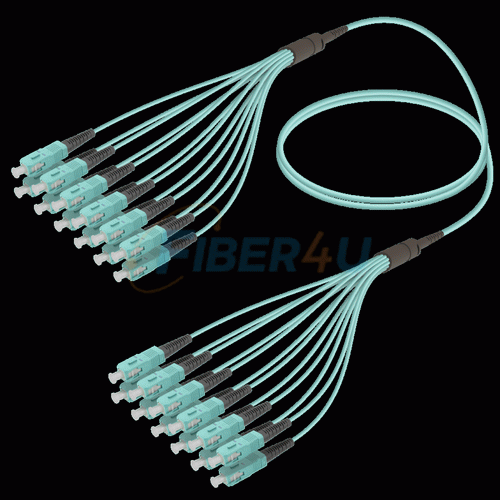 Picture of Fanout Kablo SC/UPC-SC/UPC 12 MM OM3 