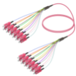 Picture of Fanout Kablo SC/UPC-SC/UPC 12 MM OM4 