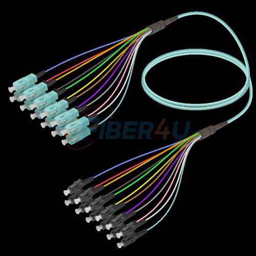 Fanout Kablo SC/UPC-LC/UPC 12 MM OM3  resmi