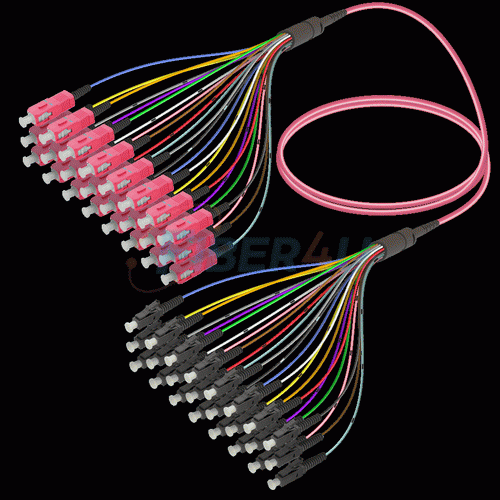 Picture of Fanout Kablo SC/UPC-LC/UPC 24 MM OM4 