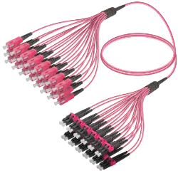 Picture of Fanout Kablo SC/UPC-LC/UPC 24 MM OM4 