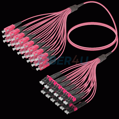 Picture of Fanout Kablo SC/UPC-LC/UPC 24 MM OM4 