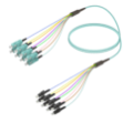 Picture of Fanout Kablo SC/UPC-LC/UPC 8 MM OM3 