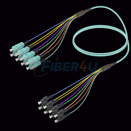 Fanout Kablo SC/UPC-LC/UPC 8 MM OM3  resmi