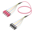 Picture of Fanout Kablo SC/UPC-LC/UPC 8 MM OM4 