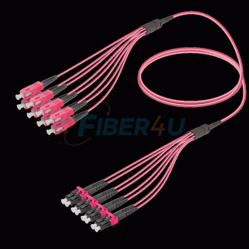 Picture of Fanout Kablo SC/UPC-LC/UPC 8 MM OM4 