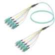 Picture of Fanout Kablo SC/UPC-SC/UPC 8 MM OM3 