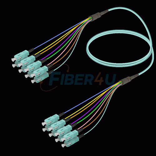Fanout Kablo SC/UPC-SC/UPC 8 MM OM3  resmi
