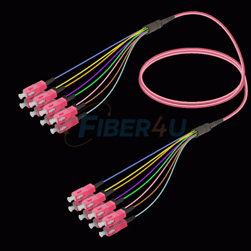 Picture of Fanout Kablo SC/UPC-SC/UPC 8 MM OM4 