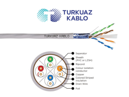 TURKUAZ CAT6 F-UTP Data Kablo için detayları göster TURKUAZ CAT6 F-UTP Data Kablo resmi