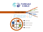 TURKUAZ CAT6 U-UTP Data Kablo resmi
